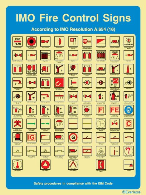 Webshop Datema Nautical Safety. Fire control -A.654(16) - ISM - 300x400 ...
