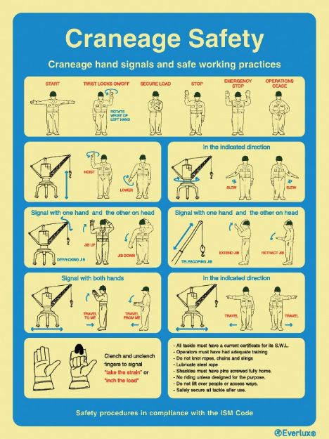 Webshop Datema Nautical Safety. Craneage - ISM - 300x400 - Photolum ...