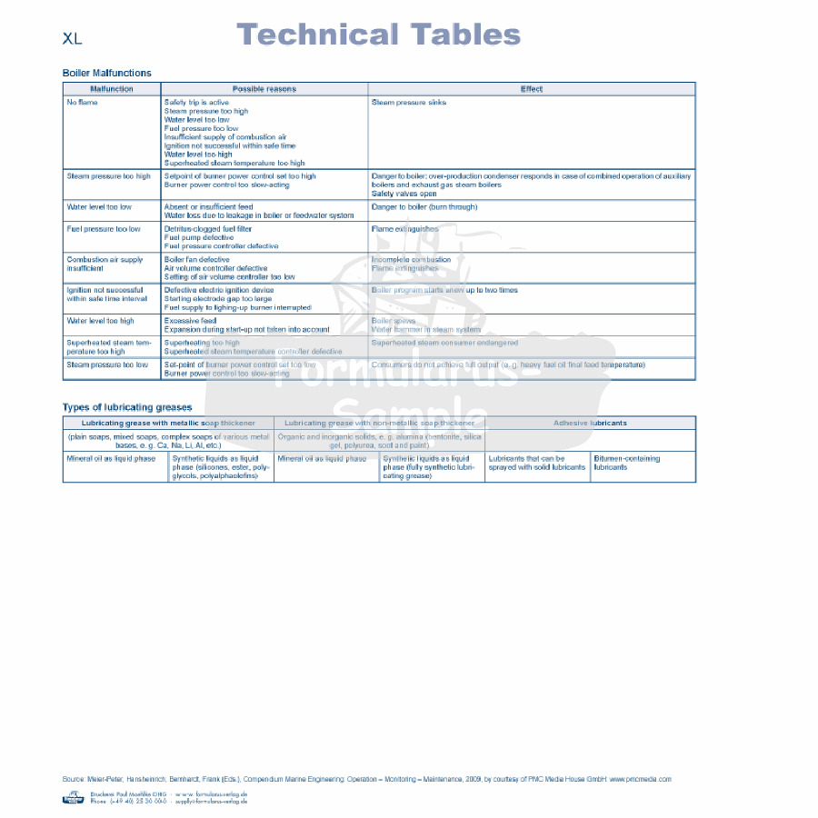 Webshop Datema Nautical Safety. Engine Log Book