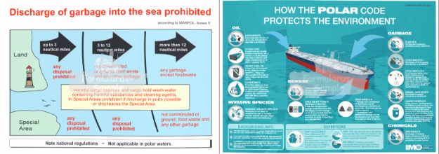 Webshop Datema Nautical Safety. Garbage Disposal Placards
