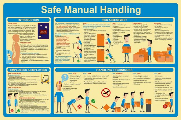 Webshop Datema Nautical Safety. Safe manual handling - 300x400 - Self-adh white vinyl for Free Printable Manual Handling Poster Pdf